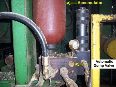 The Top 5 Common Hydraulic Mistakes - GPM HYDRAULIC CONSULTING, INC.