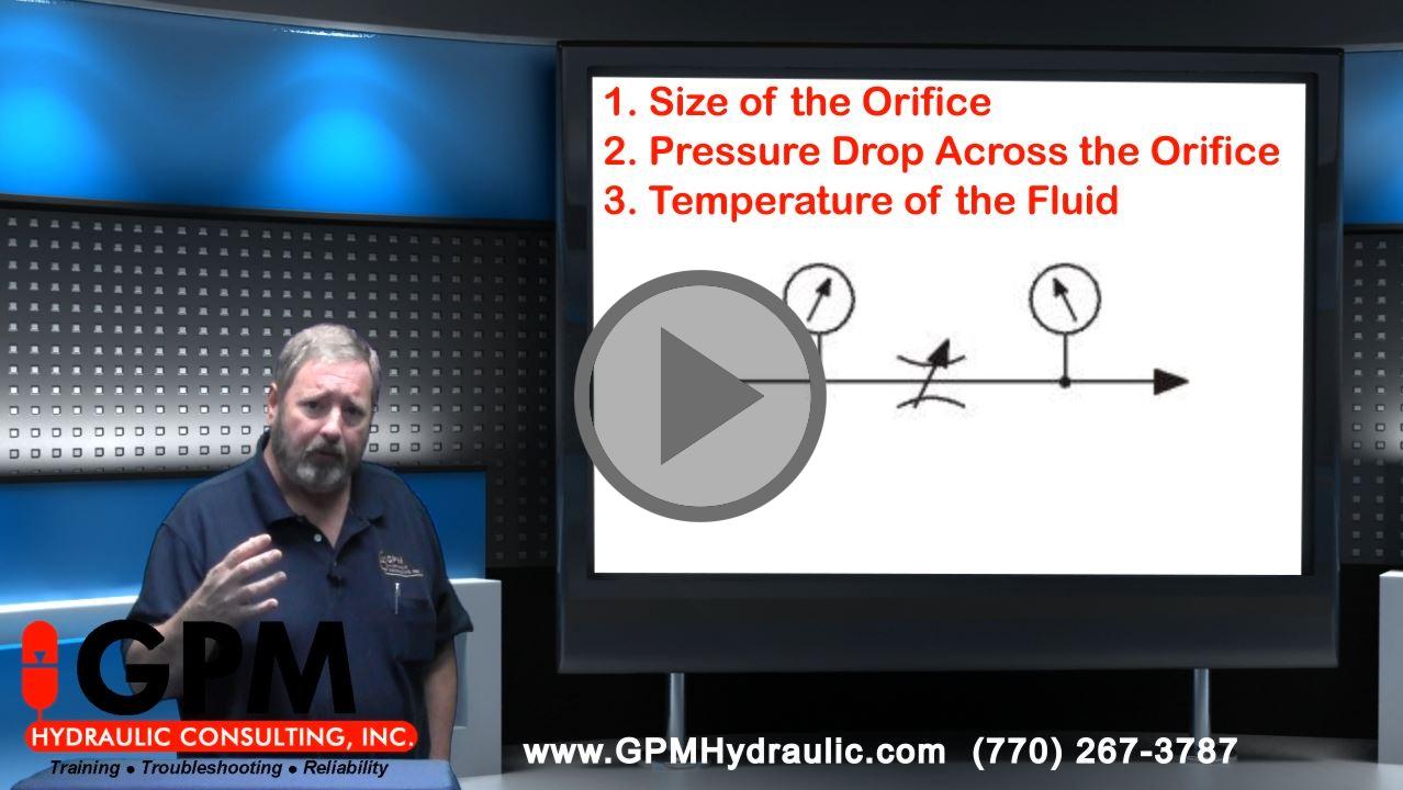 What Determines The Flow Through An Orifice? - GPM HYDRAULIC CONSULTING ...