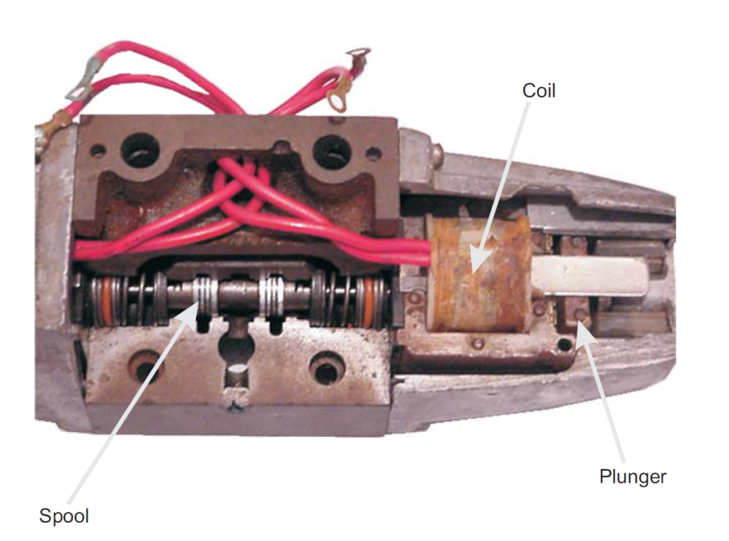 electric solenoid valve hydraulic electric solenoid valve hydraulic