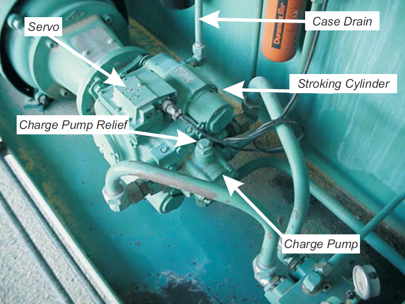 Sundstrand Hydraulic Pump Breakdown