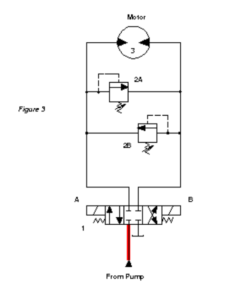 Reduce Hydraulic Shock to Eliminate Leakage Part I - GPM HYDRAULIC ...